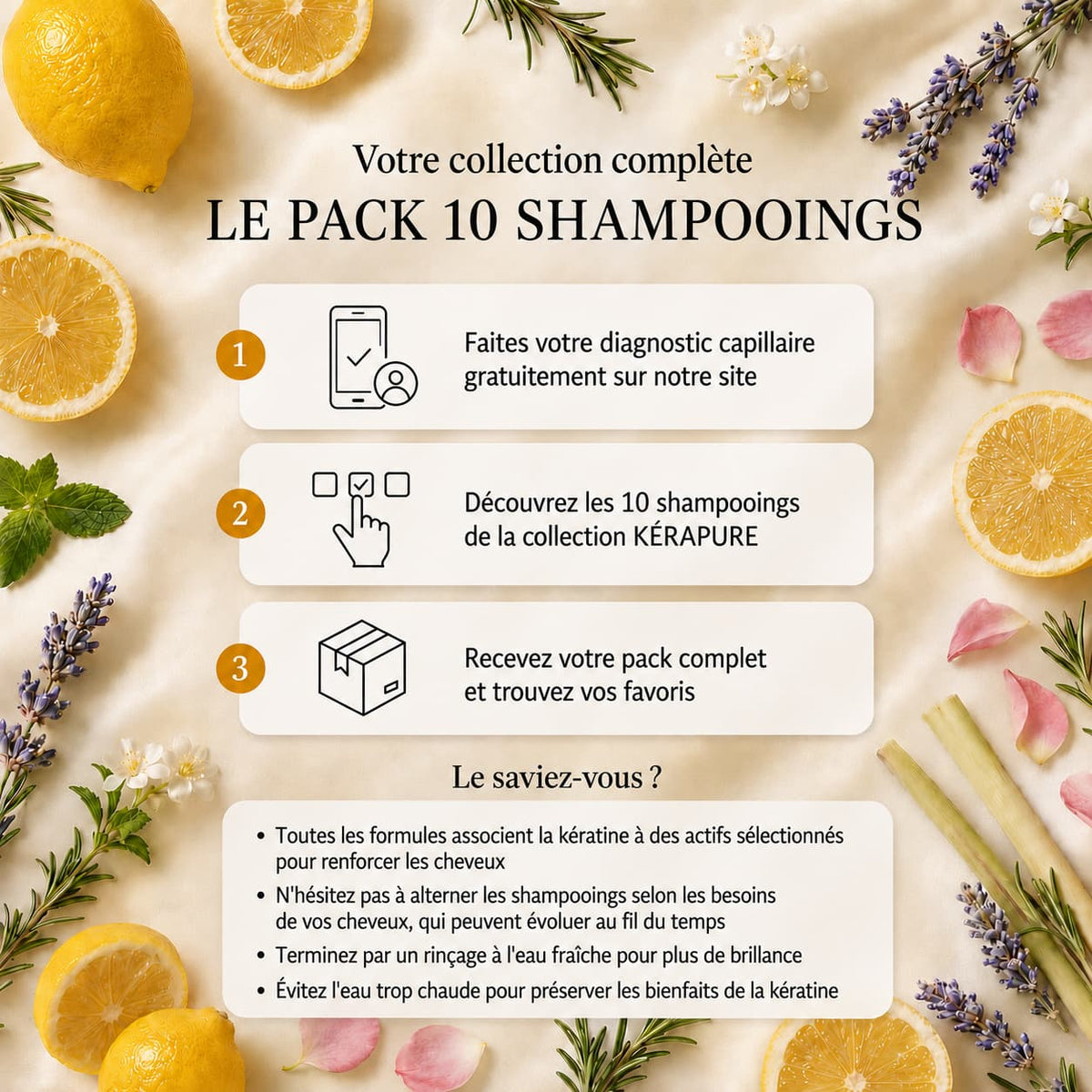 Pack Immersion Totale – Découvrez toute la gamme