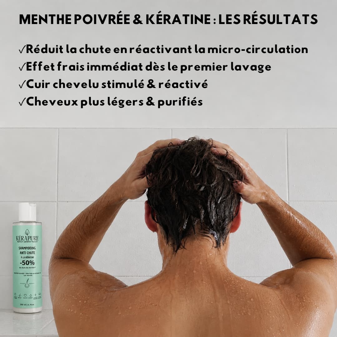 shampooing anti chute menthe poivrée